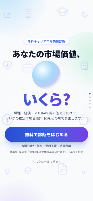 キャリア査定AI