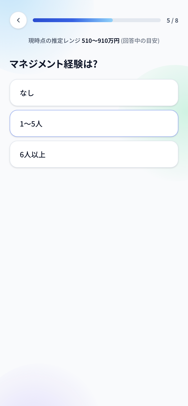 キャリア査定AI