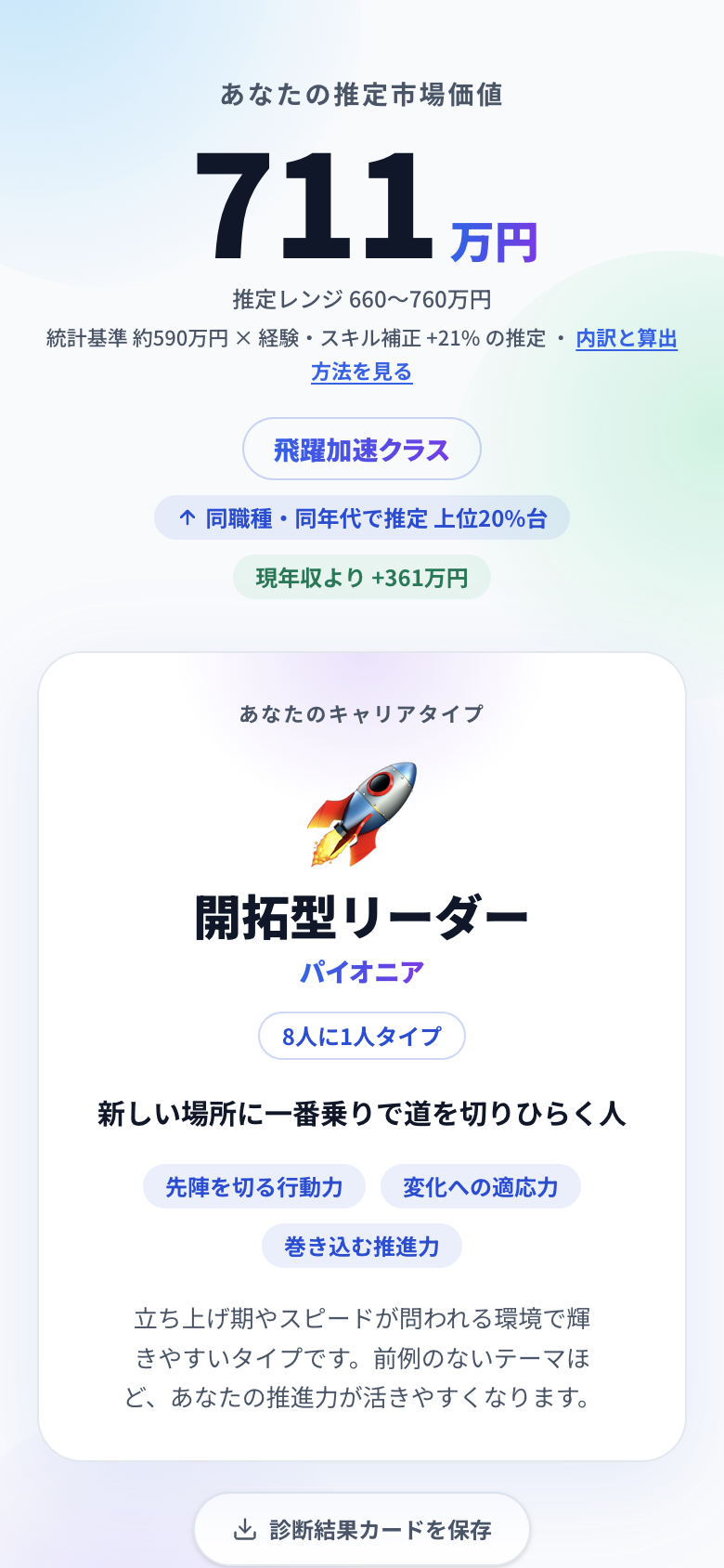 キャリア査定AI