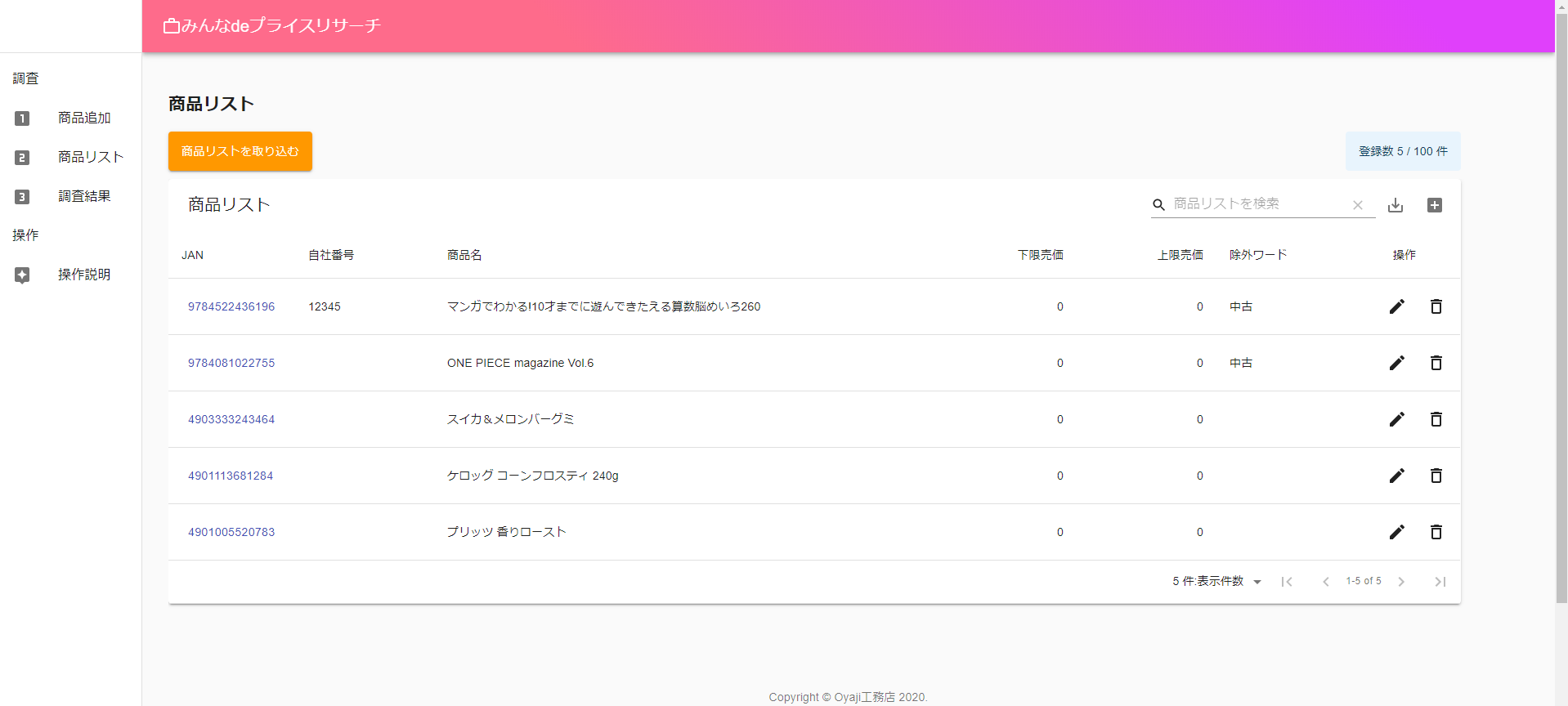 みんなdeプライスリサーチ