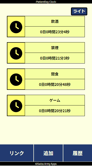 世界忍耐時計-PatienceDay Clock-
