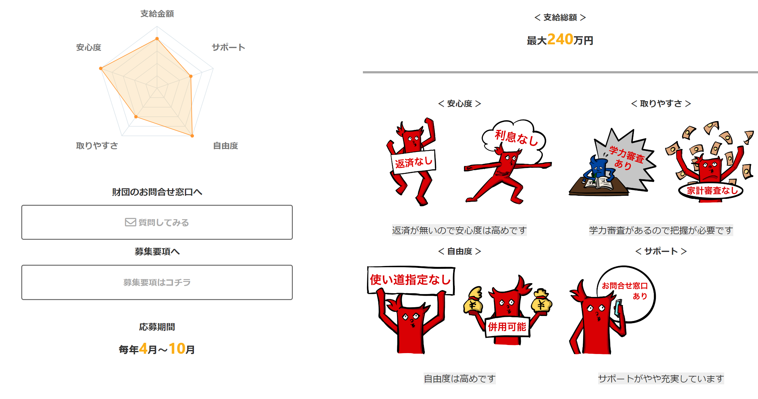 シュッドリスト