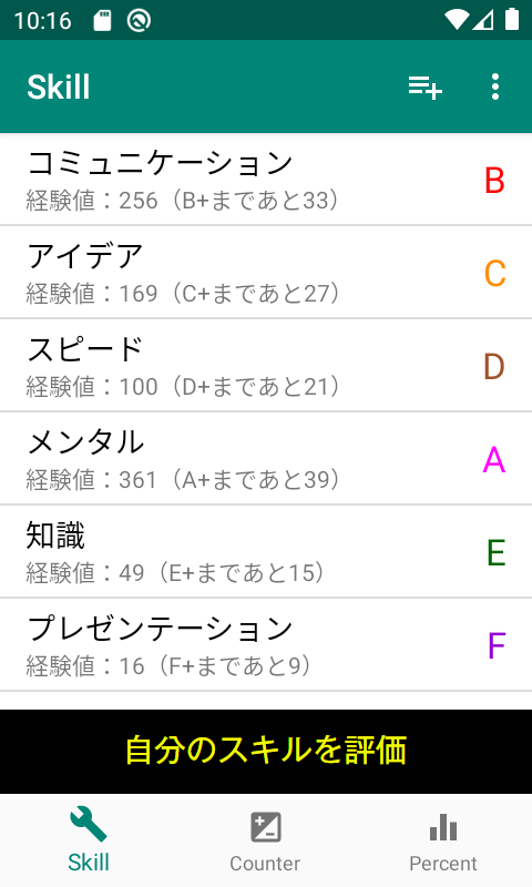 ミルスコア - 自己分析からスキルアップへ
