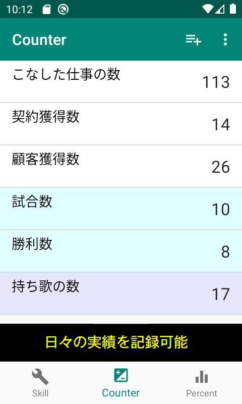 ミルスコア - 自己分析からスキルアップへ