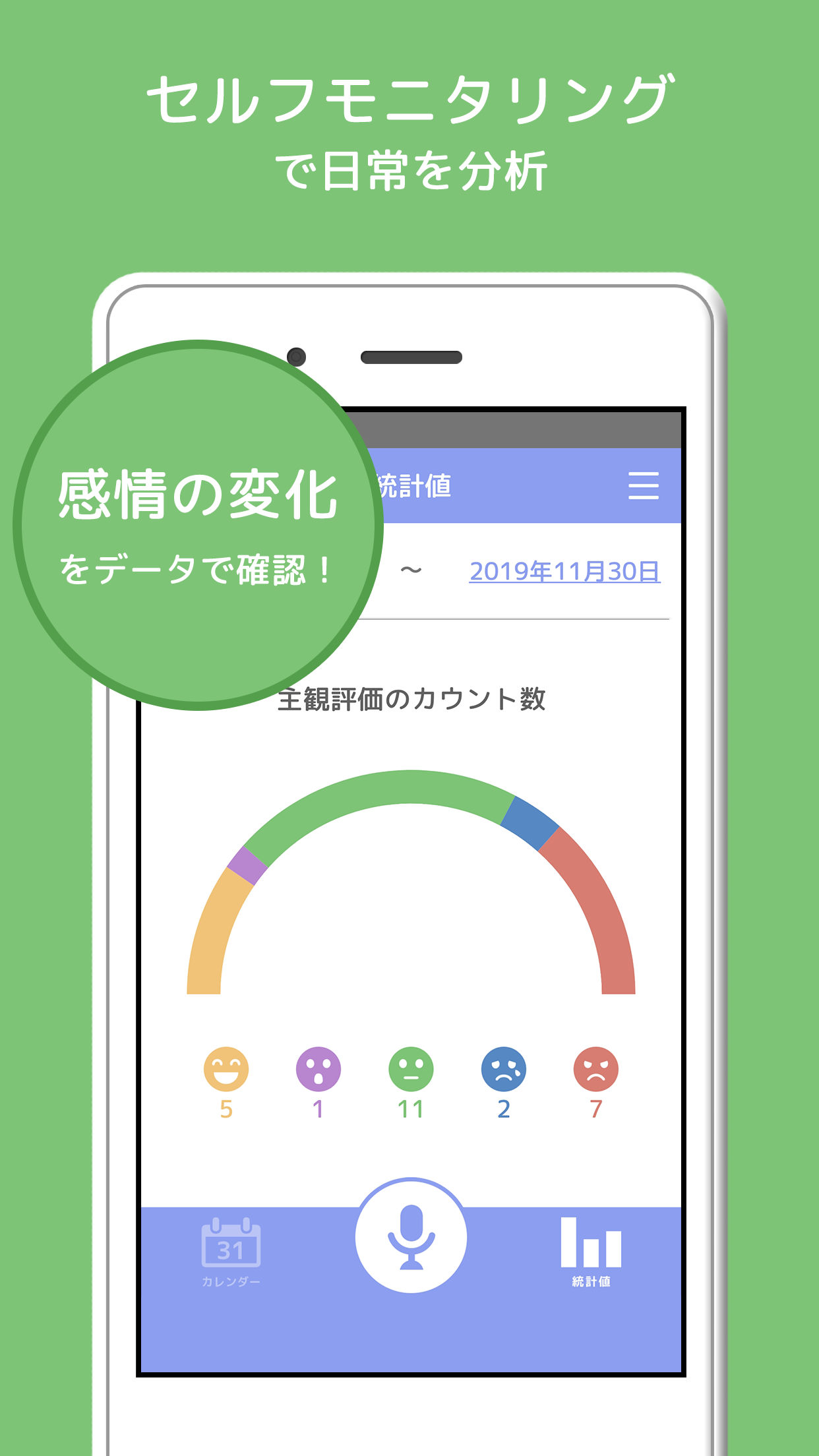メンタル日記