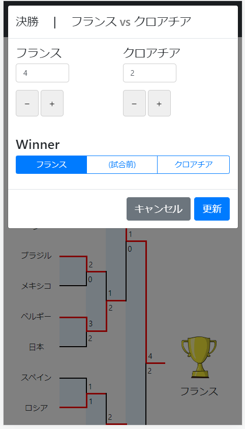 Tournament Note