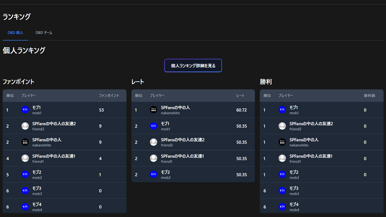 SPFans eSportsプラットフォーム