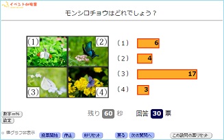 イベントde投票