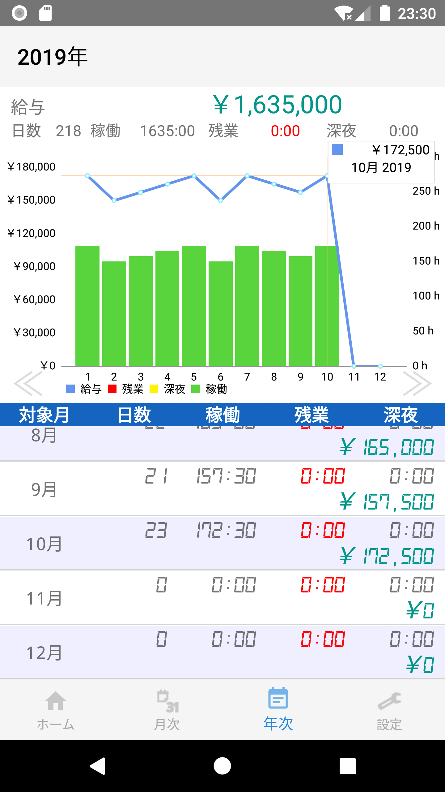 タイムカード