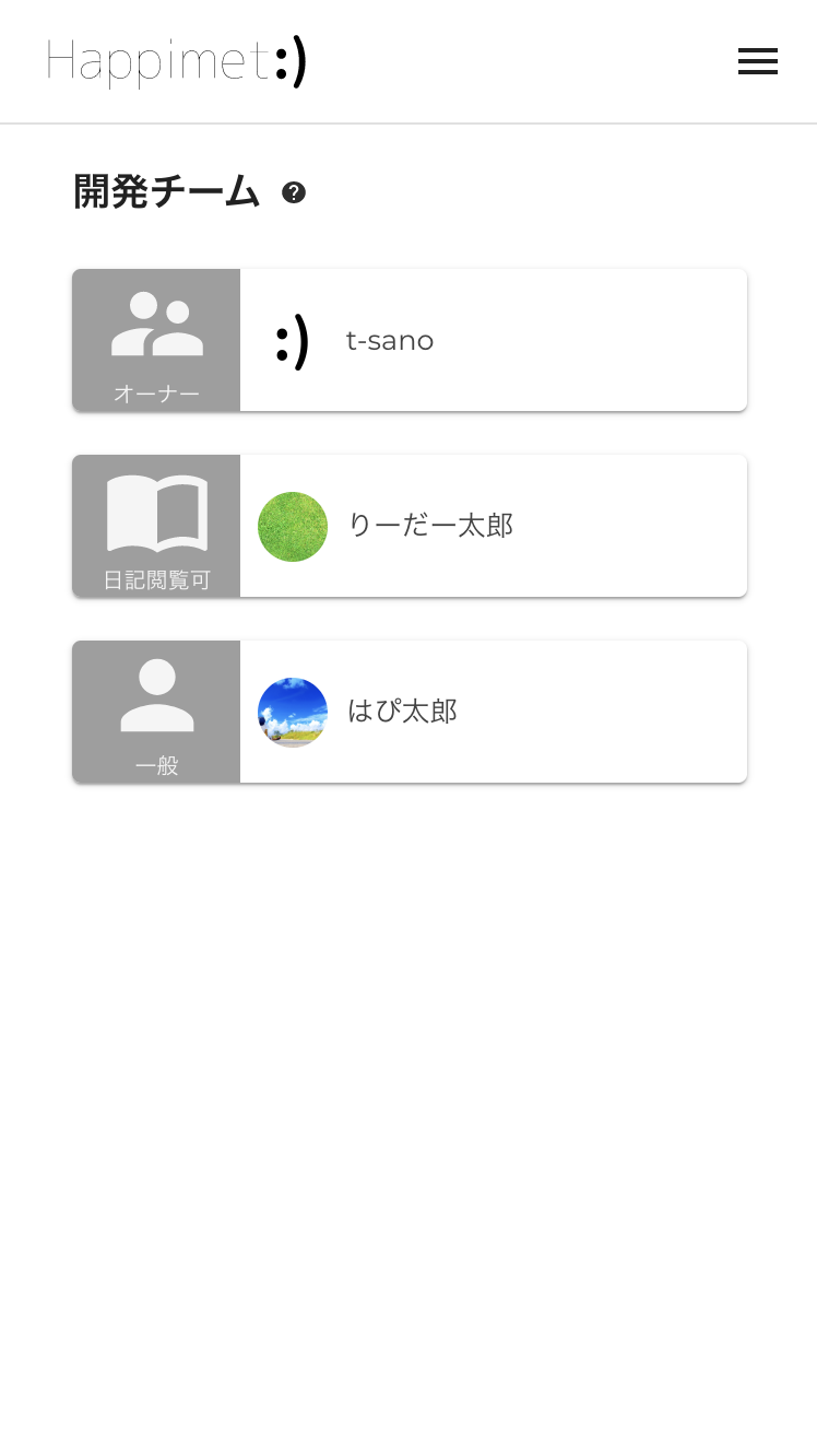 あなたの日常を分析するツール | Happimet