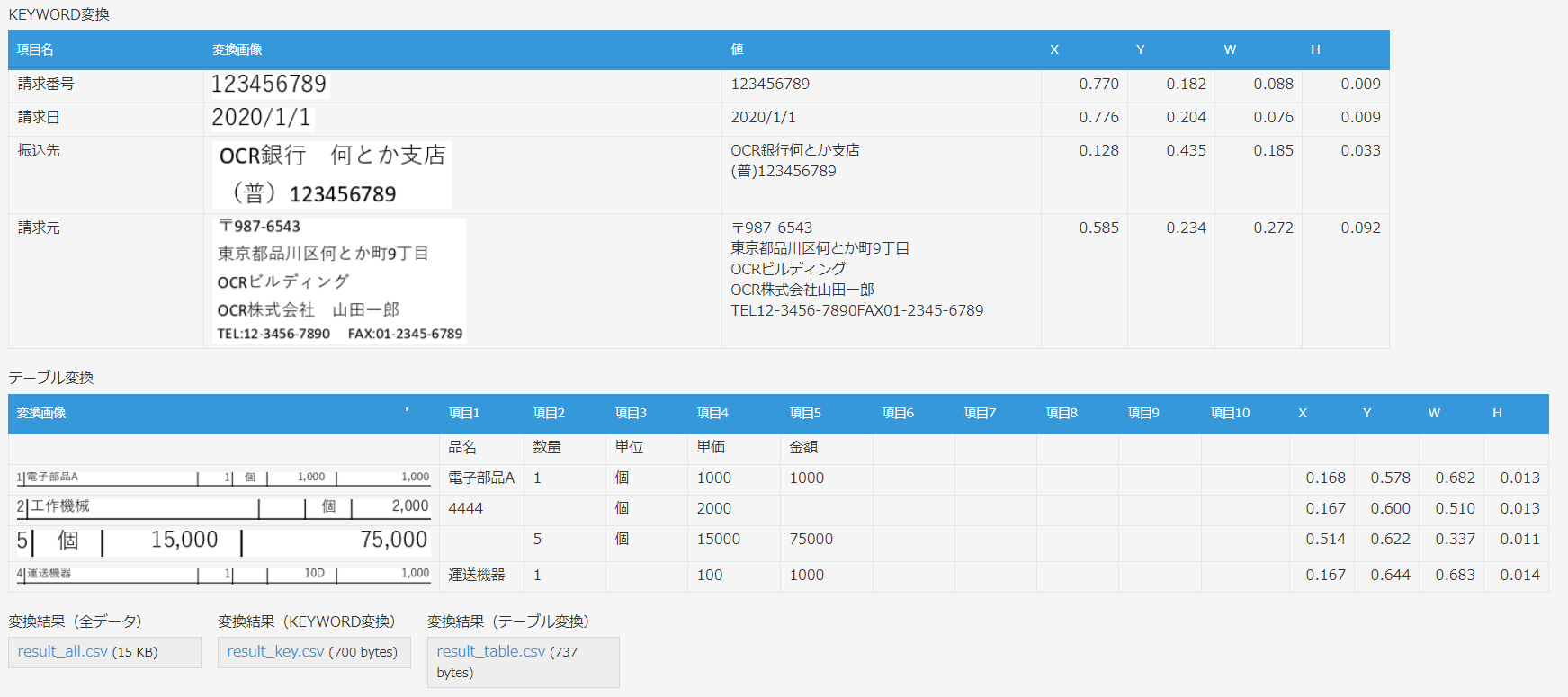 OCRシステム Vision API arr.by LOM