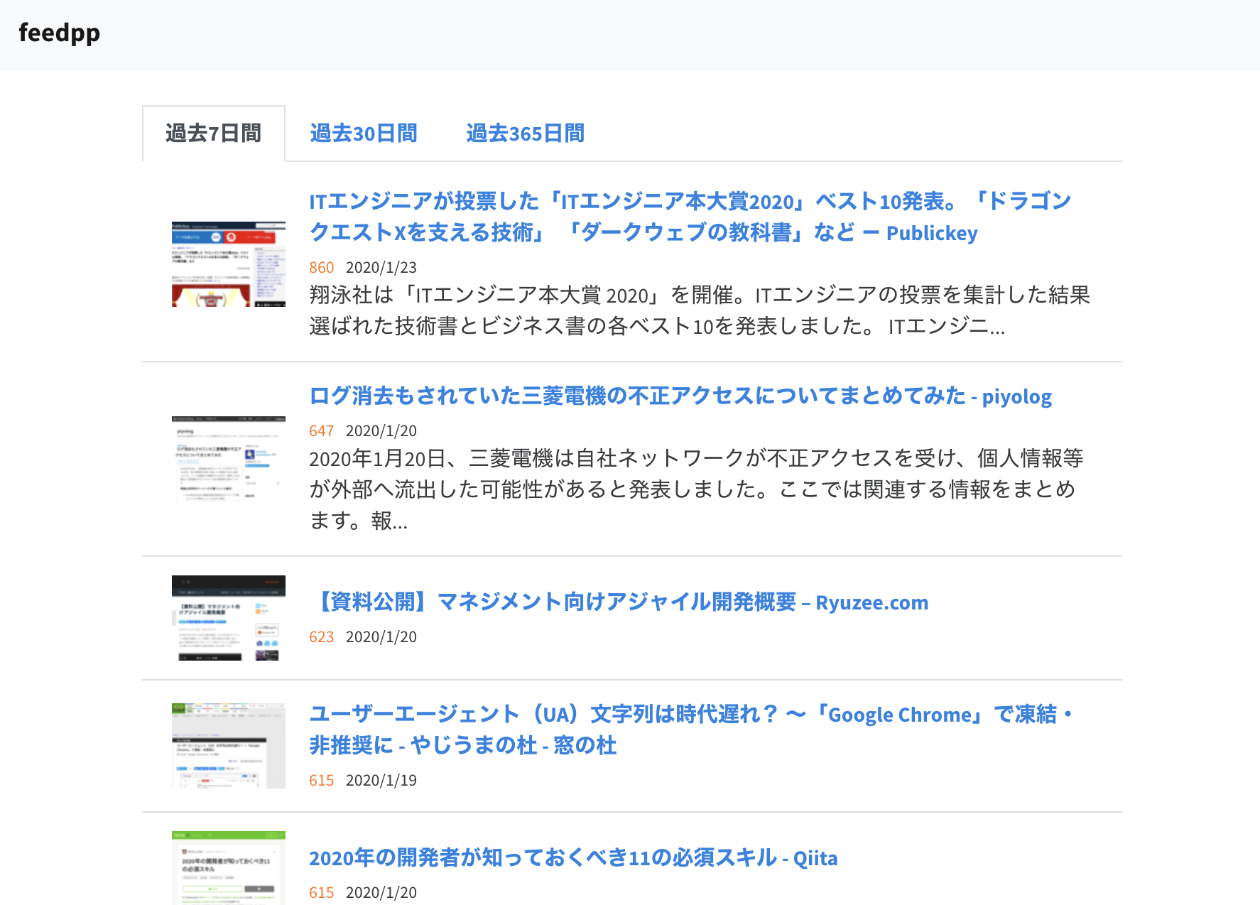 feedpp - 話題になった技術系の記事