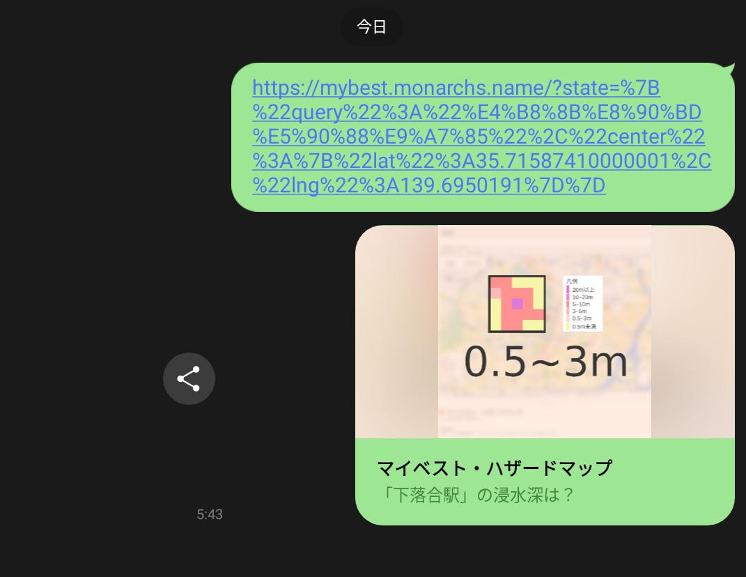 マイベスト・ハザードマップ