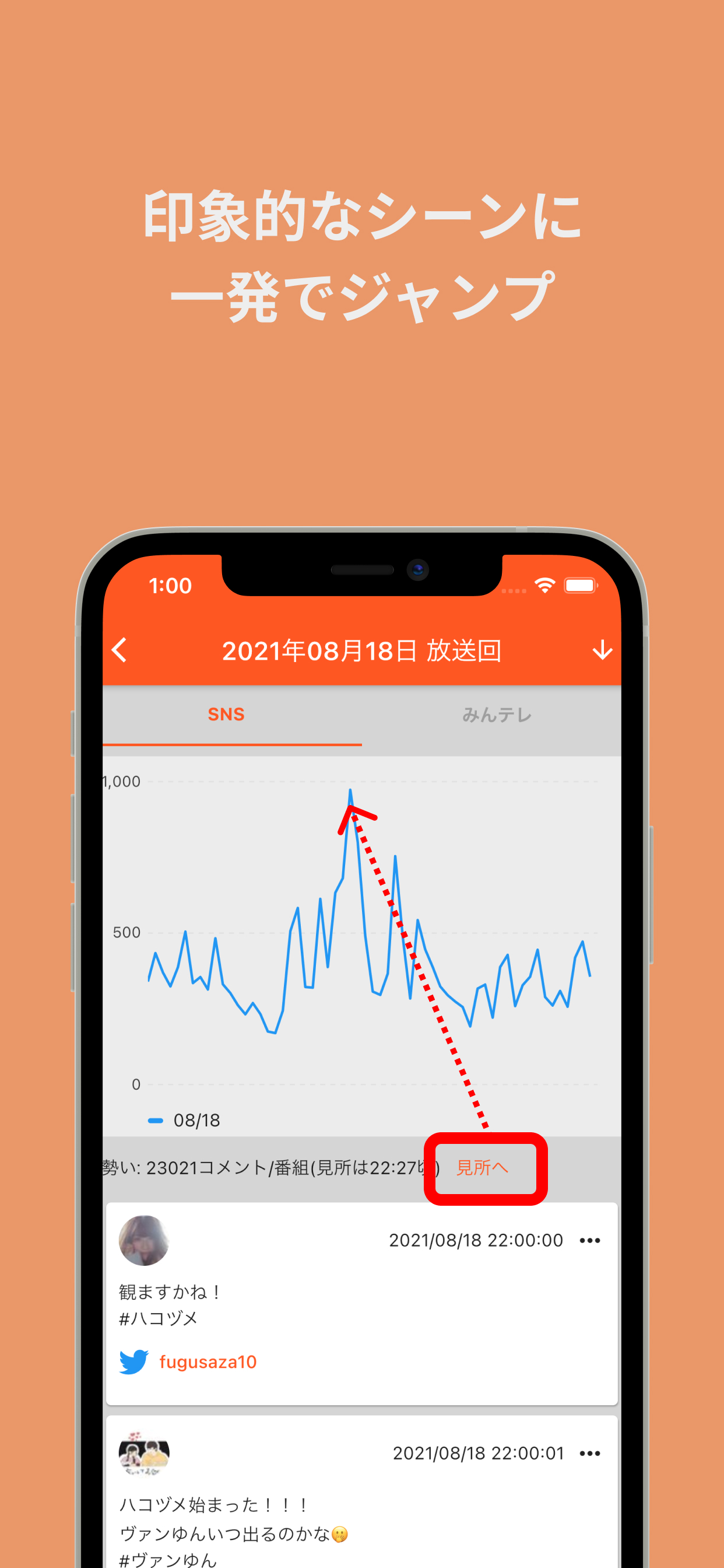 みんなのテレビ