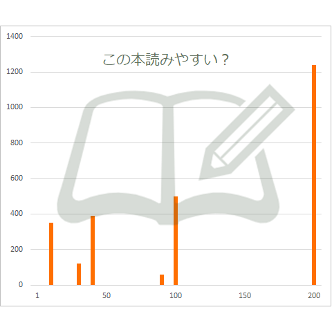 この本読みやすい？