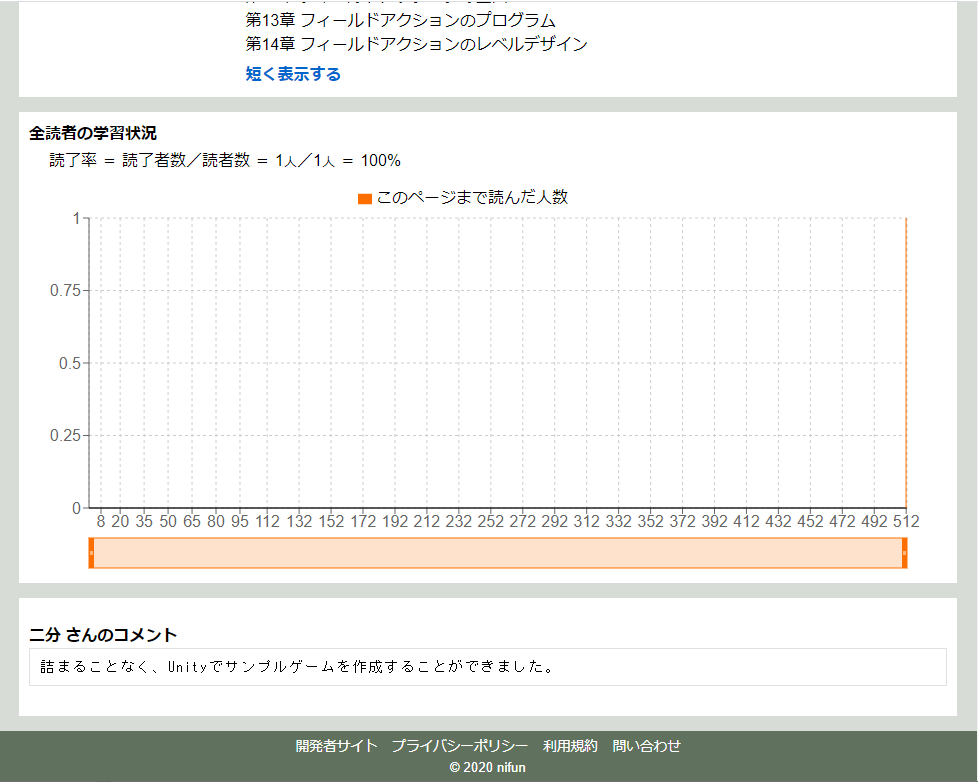 この本読みやすい?