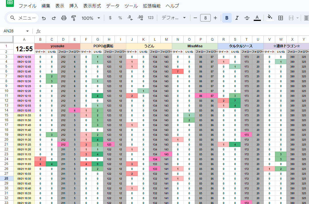 【ツイトラ】TwiLife Tracker