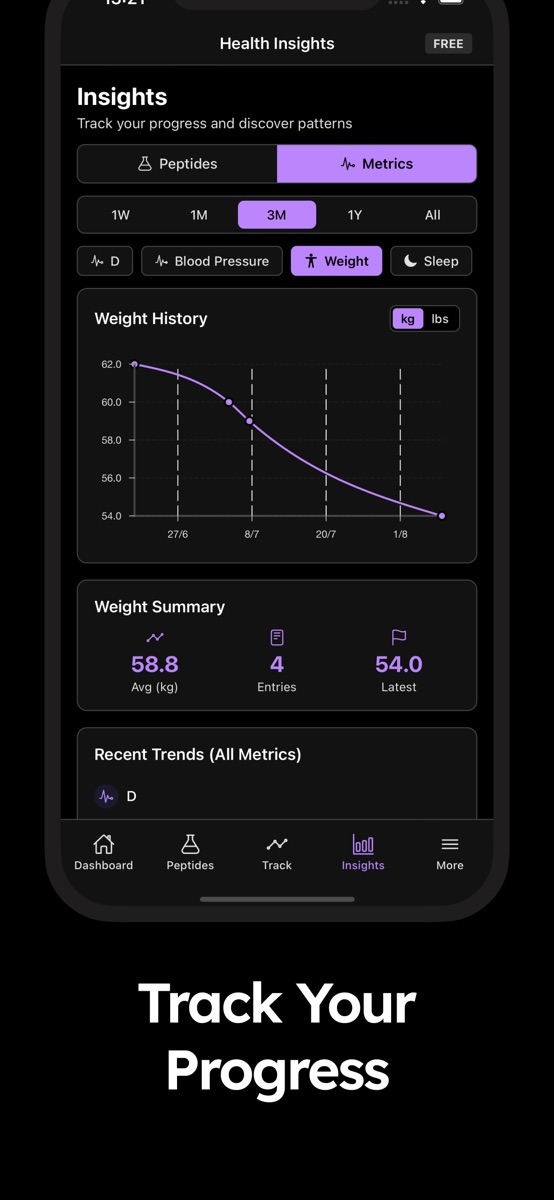 GLP1 App - Peptide Tracker & Calculator