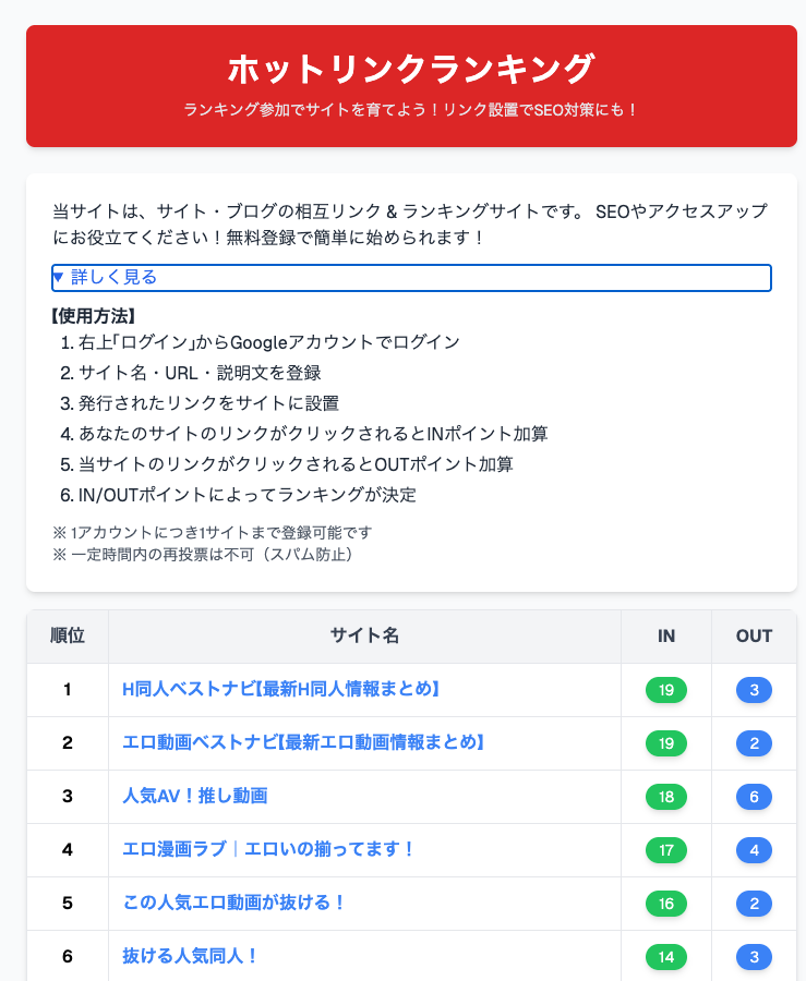 hotlinkrank