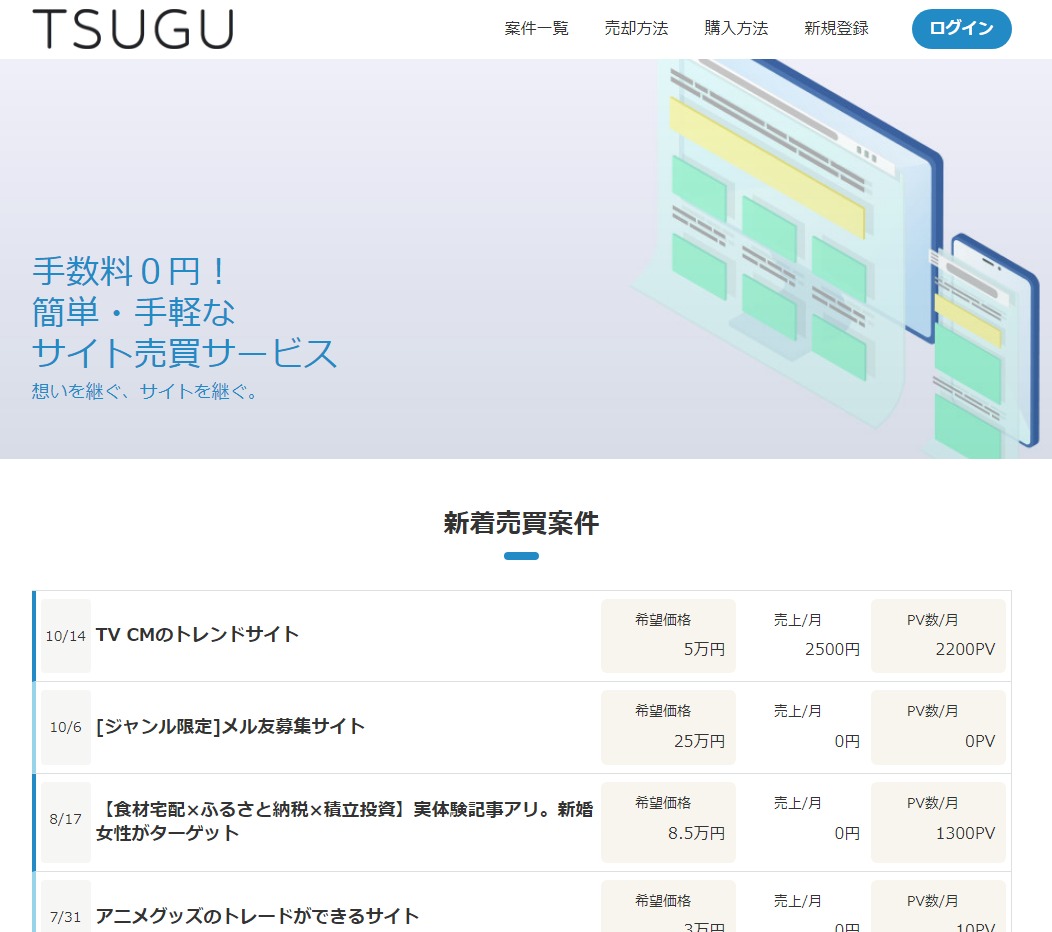 サイト売買のTSUGU