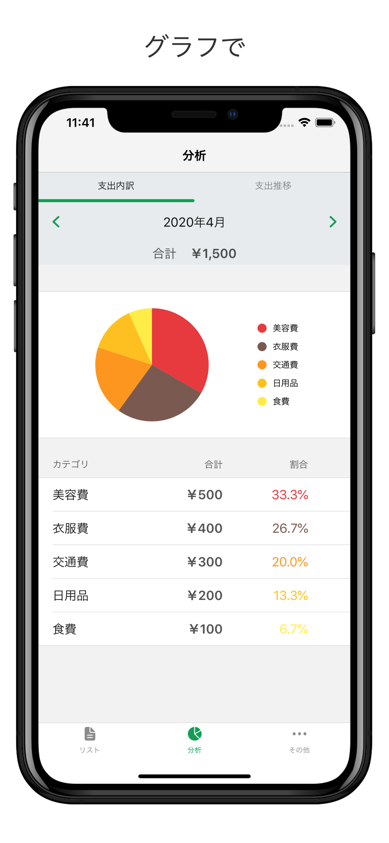 マネレポ-支出を管理できる家計簿アプリ