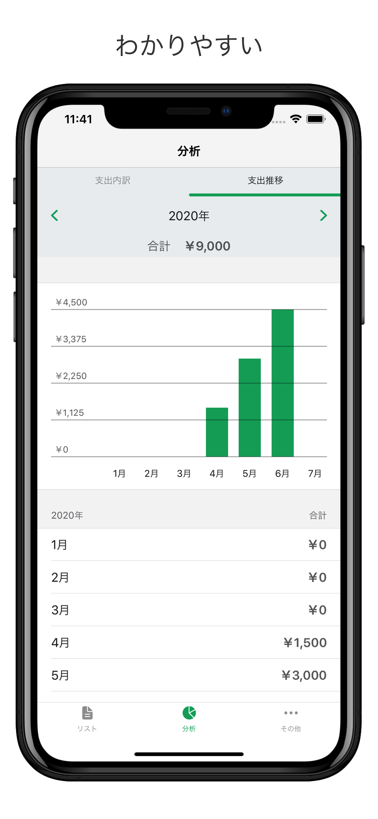 マネレポ-支出を管理できる家計簿アプリ