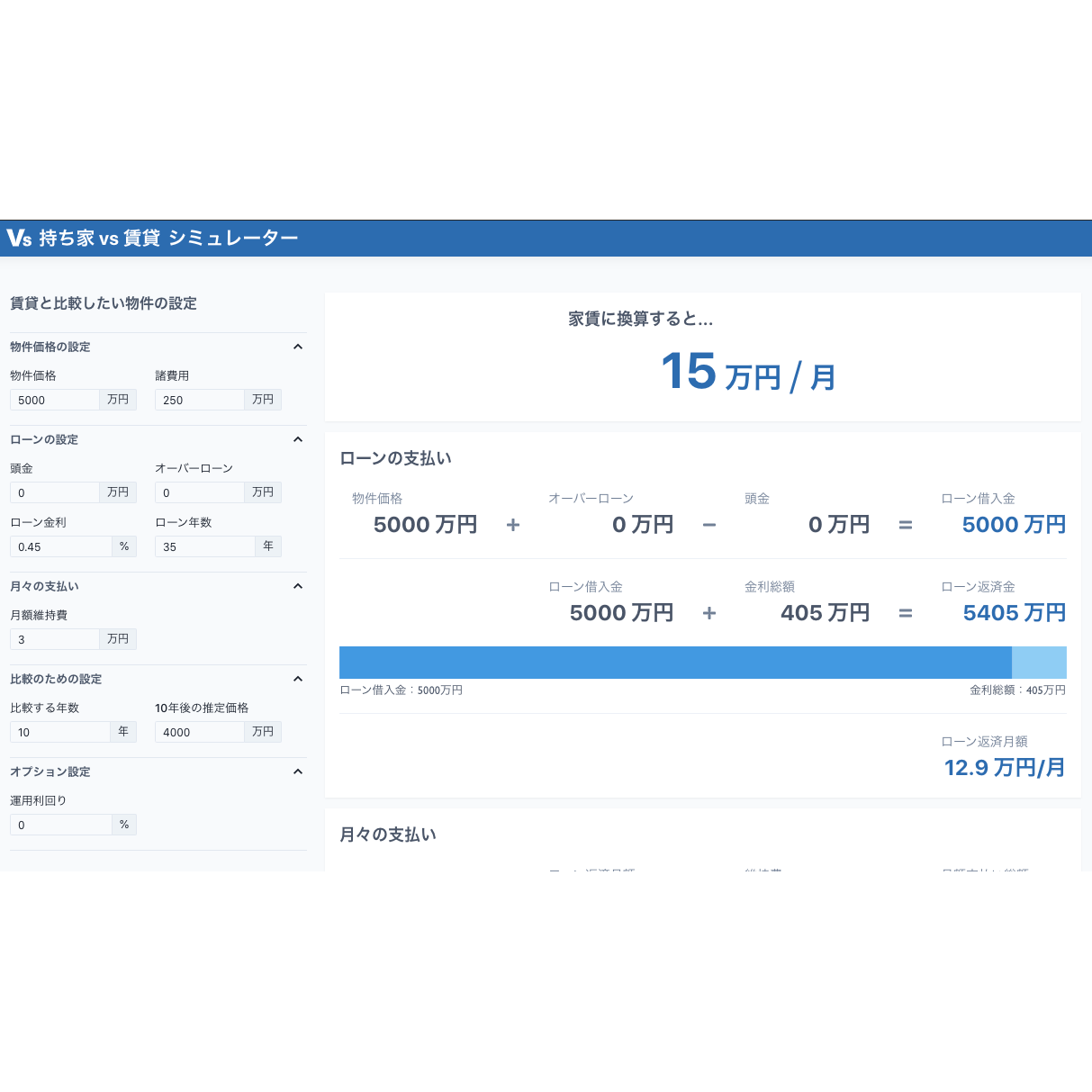 持ち家 vs 賃貸 シミュレーター