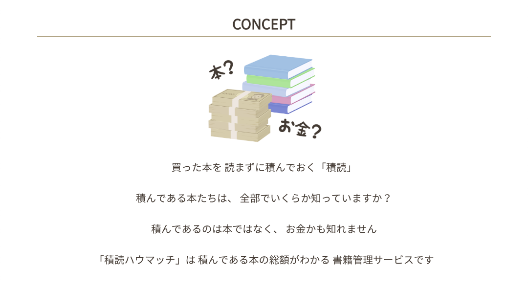 積読ハウマッチ