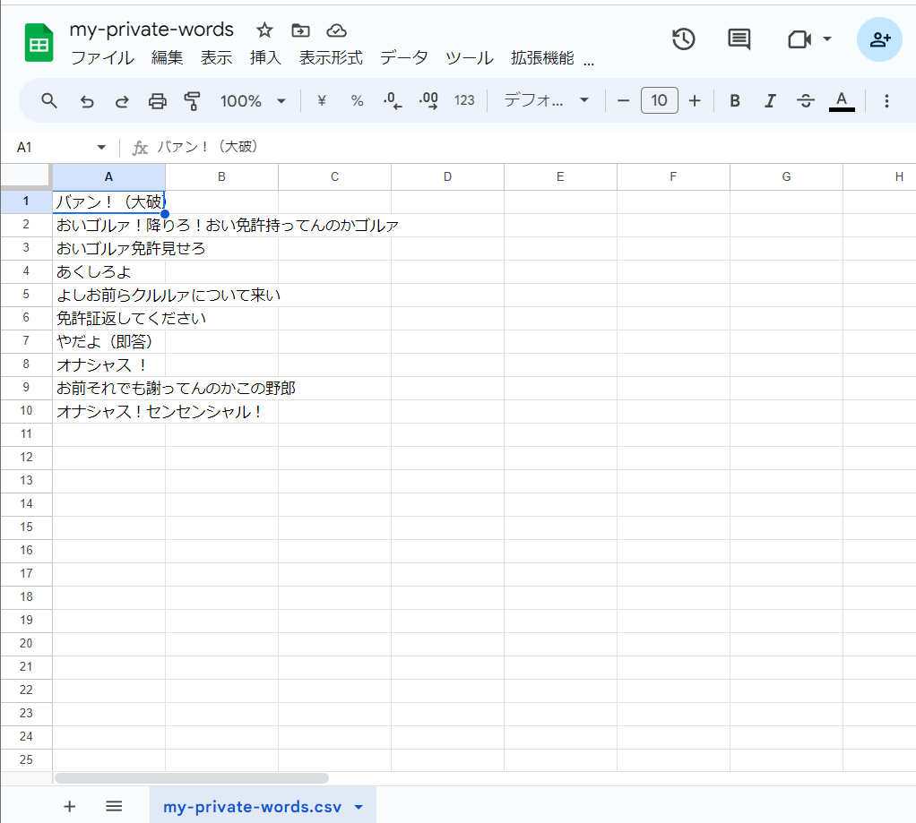 Private Word Stock