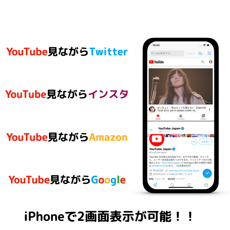 ながらTube