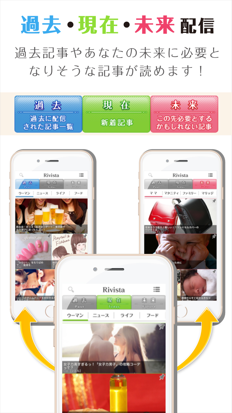 オトナの女性向けトレンドマガジン-Rivista(リヴィスタ)