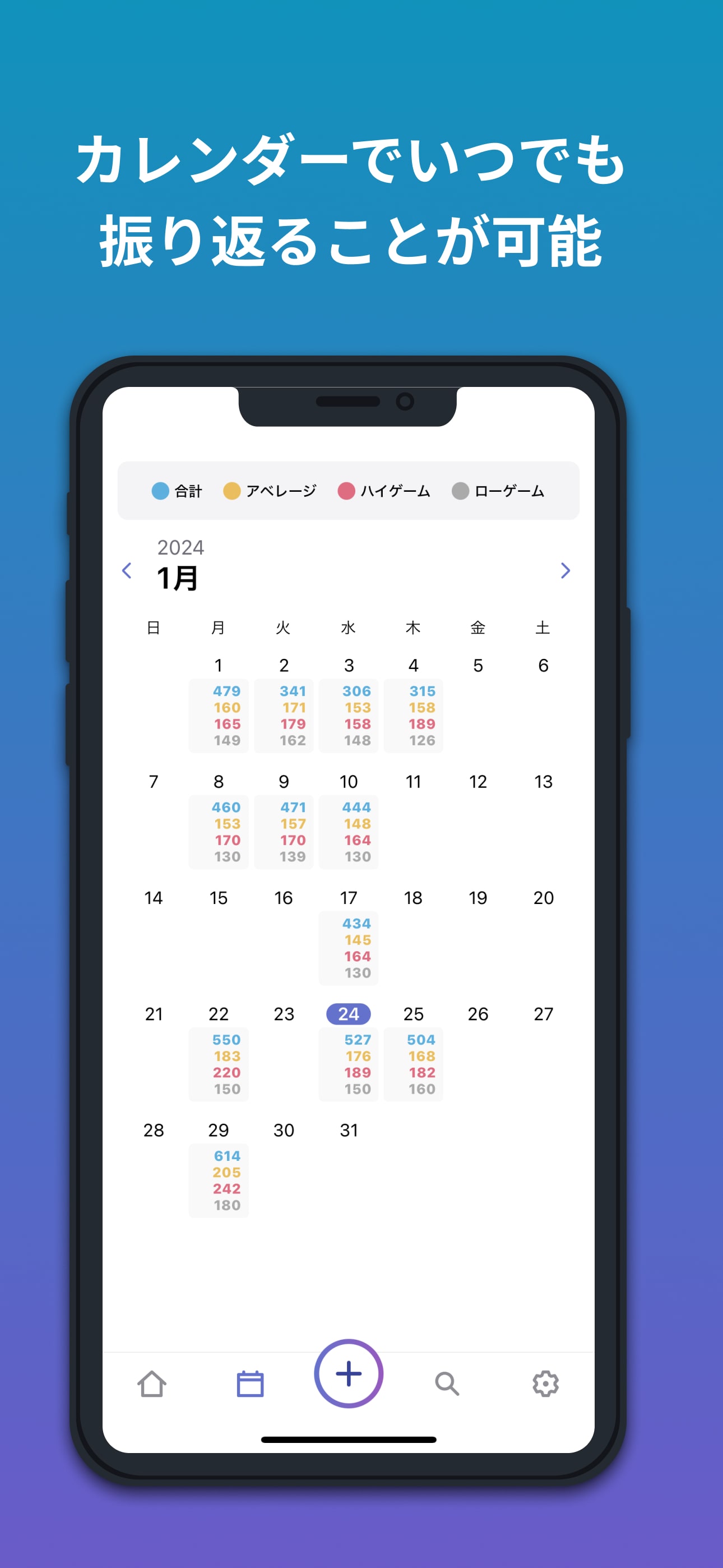 BSC - ボウリングスコア計算機