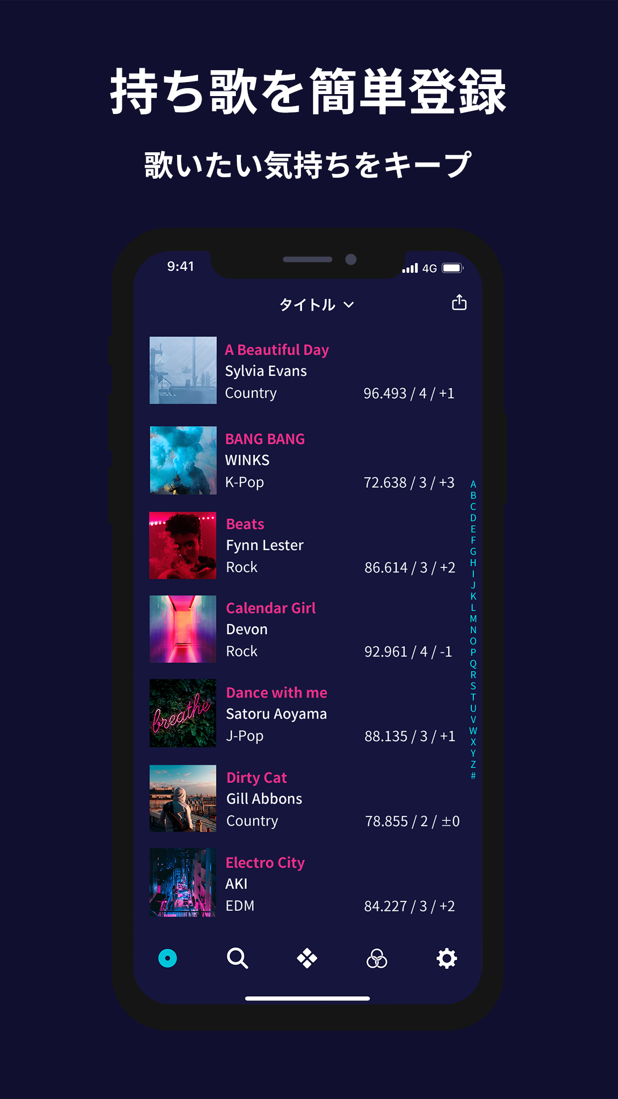 Ohako - 歌いたいはいつもココにある