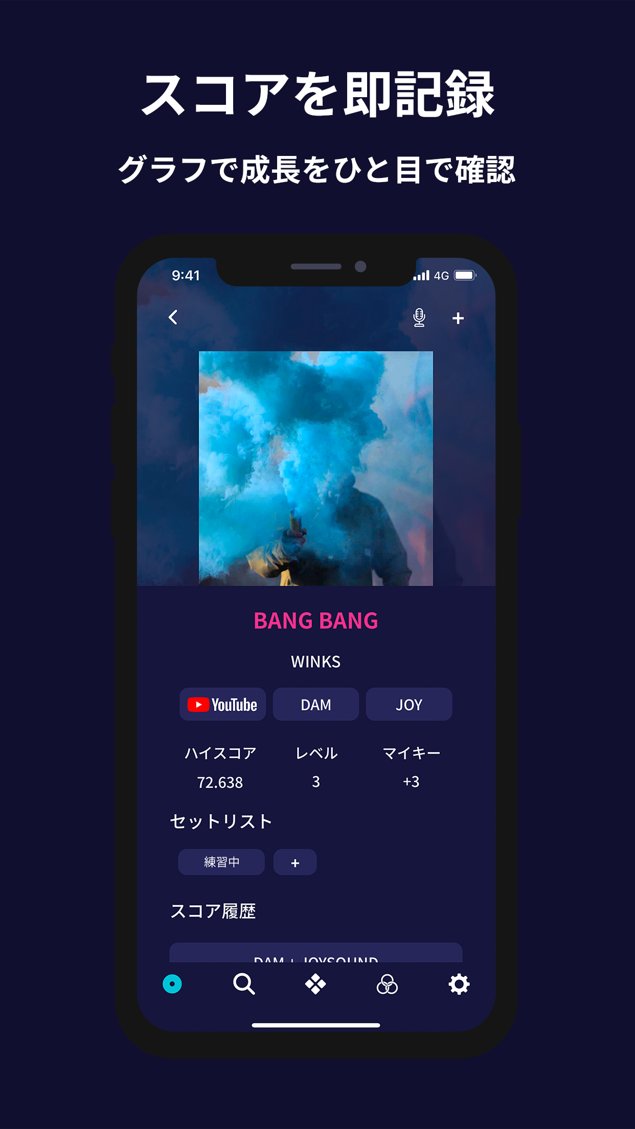 Ohako - 歌いたいはいつもココにある