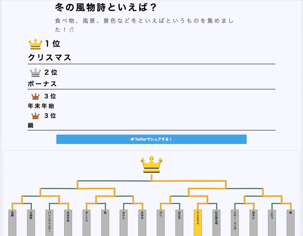 Tournamate(トーナメイト)