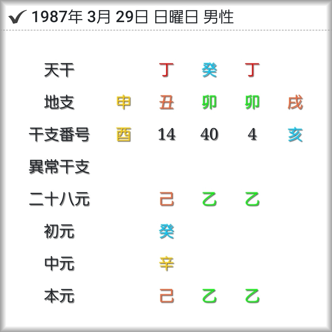 算命学の万年暦(WEBアプリ版)