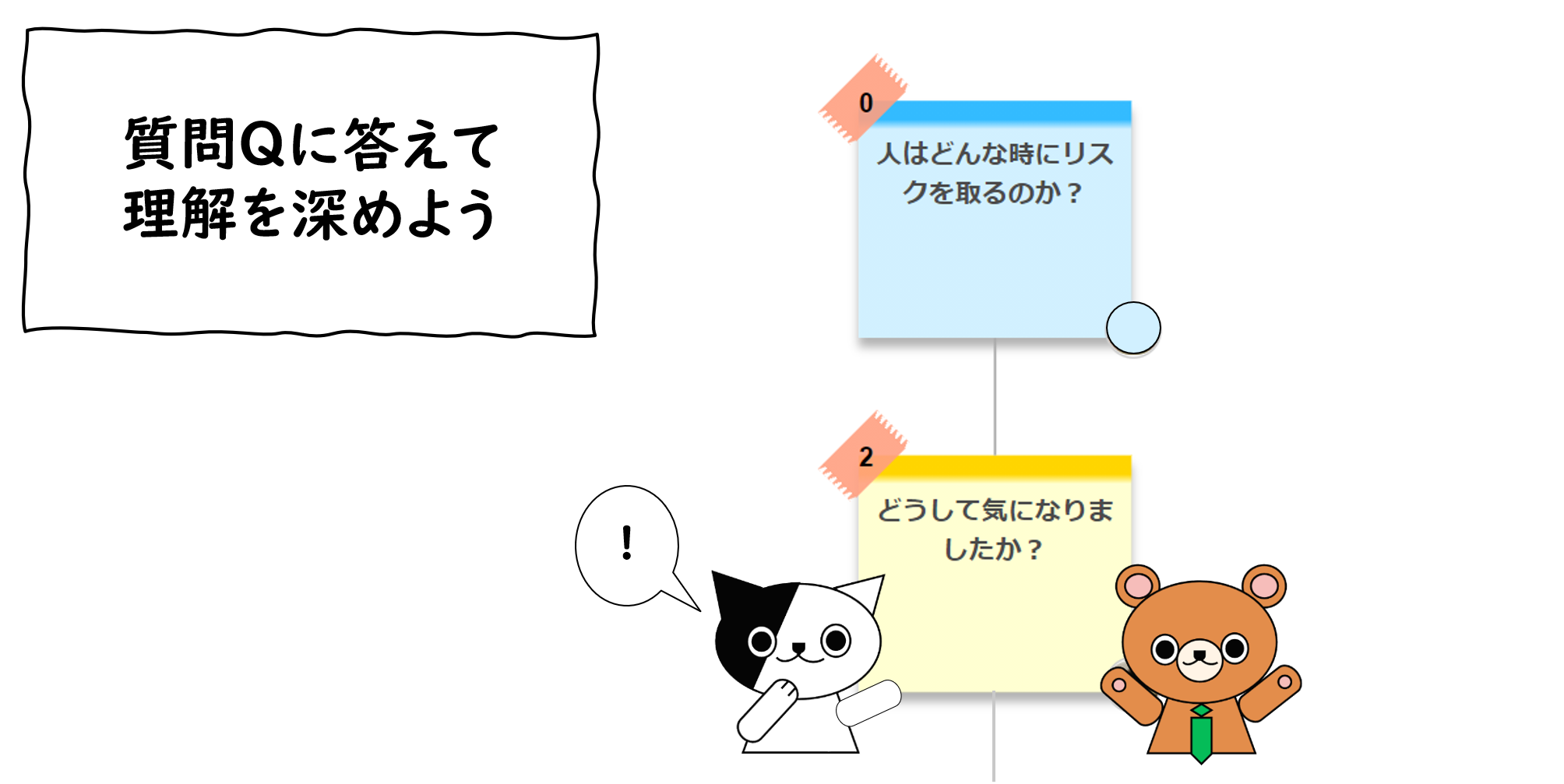 Q&Q
