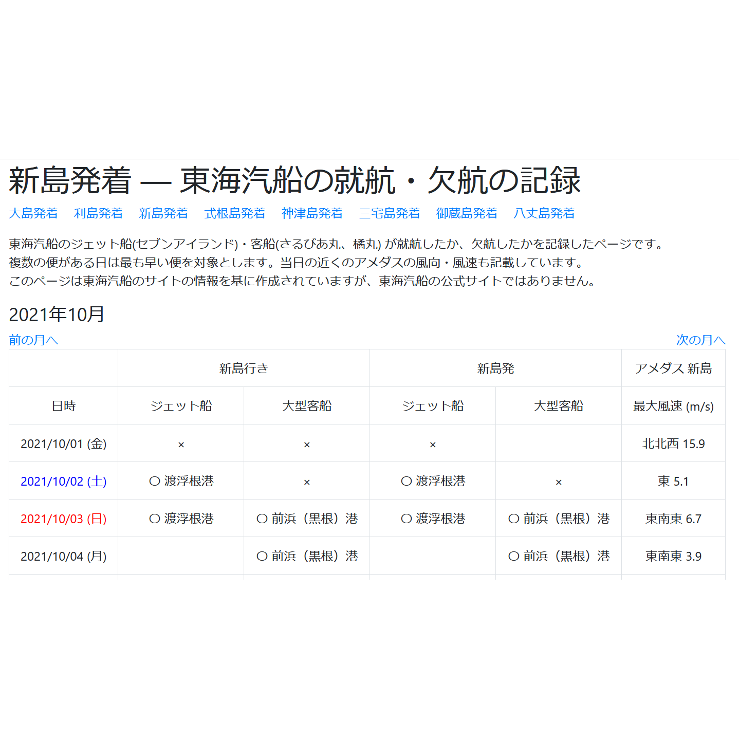 東海汽船の就航・欠航の記録