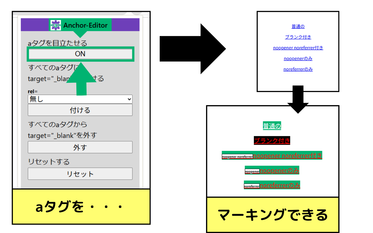 Anchor-Editor