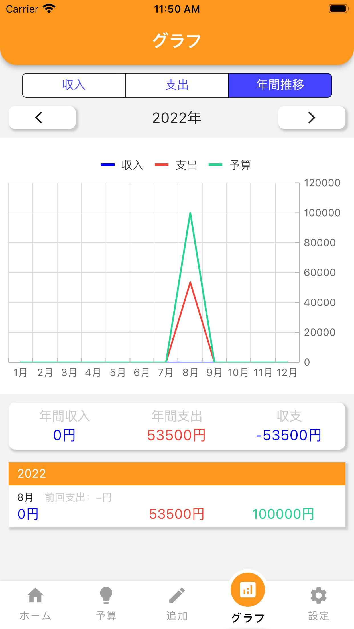 サクッと家計簿-簡単楽々おこづかい帳