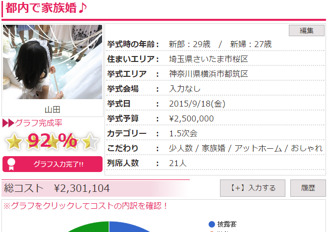 Weddingコストノート