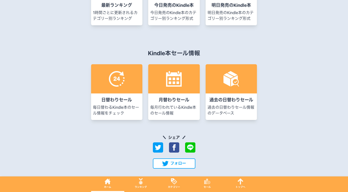 キンドール