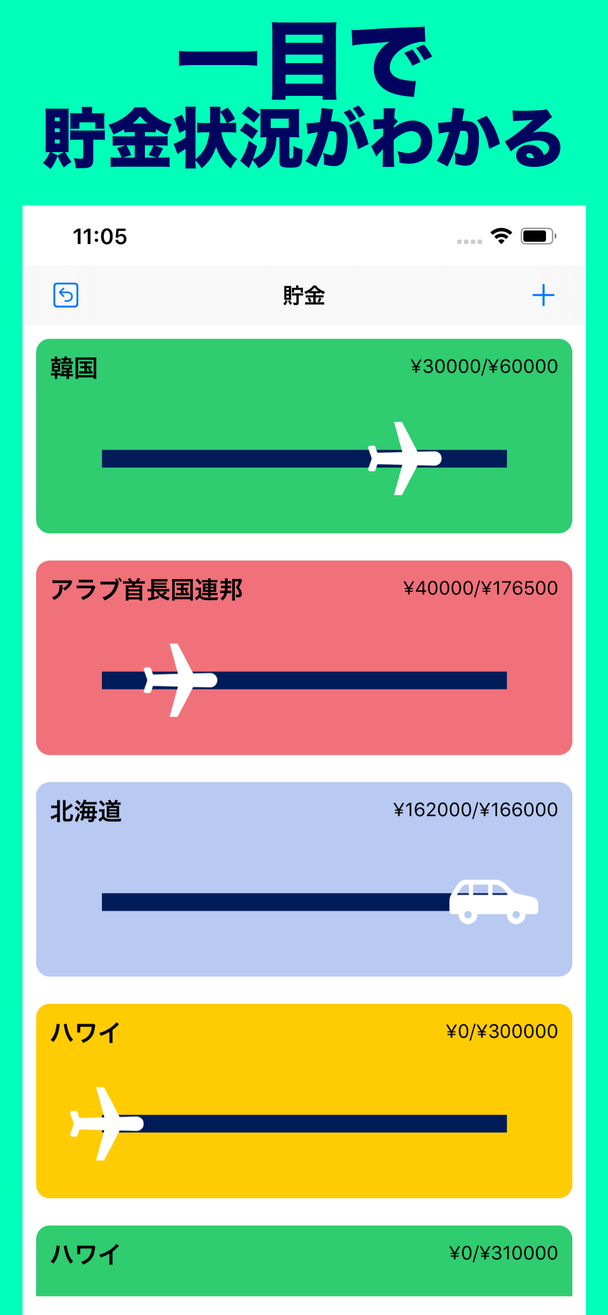 トラベルポジット: 旅費を簡単に貯金