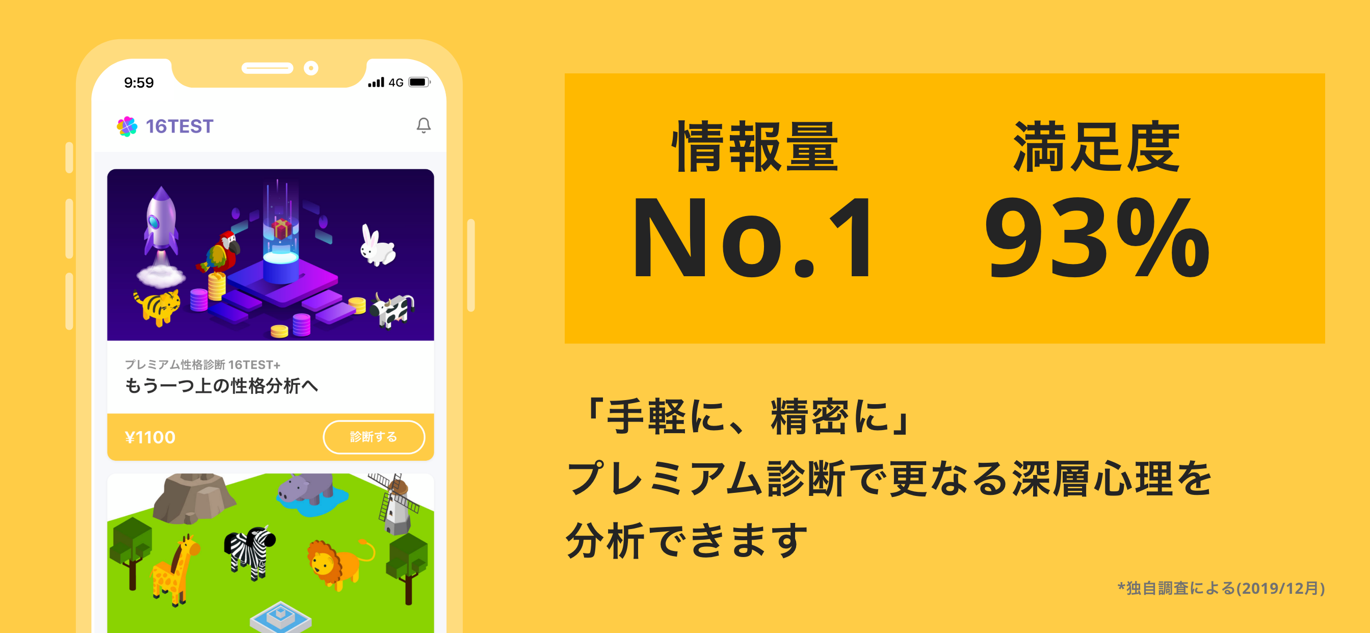 16TEST 精密性格診断