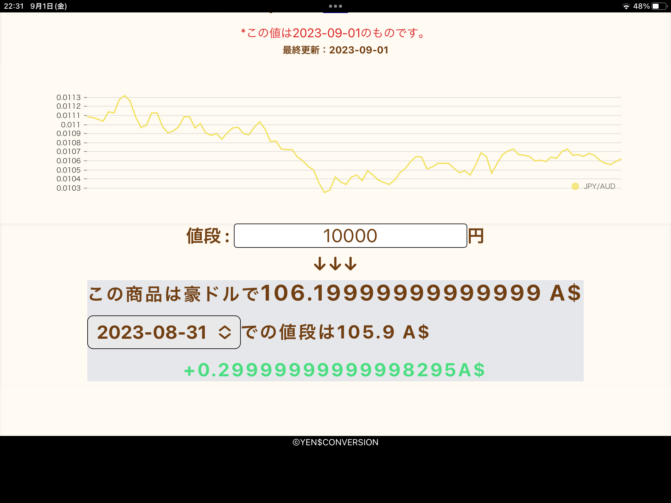 YEN$CONVERSION