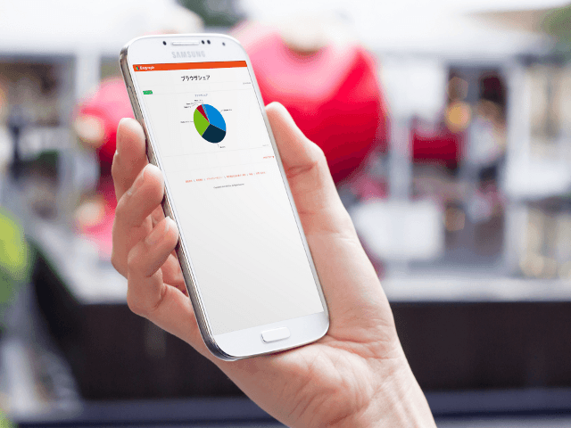 Eegraph(イーグラフ) - 美しいグラフが簡単に作成できる!グラフ作成サービス