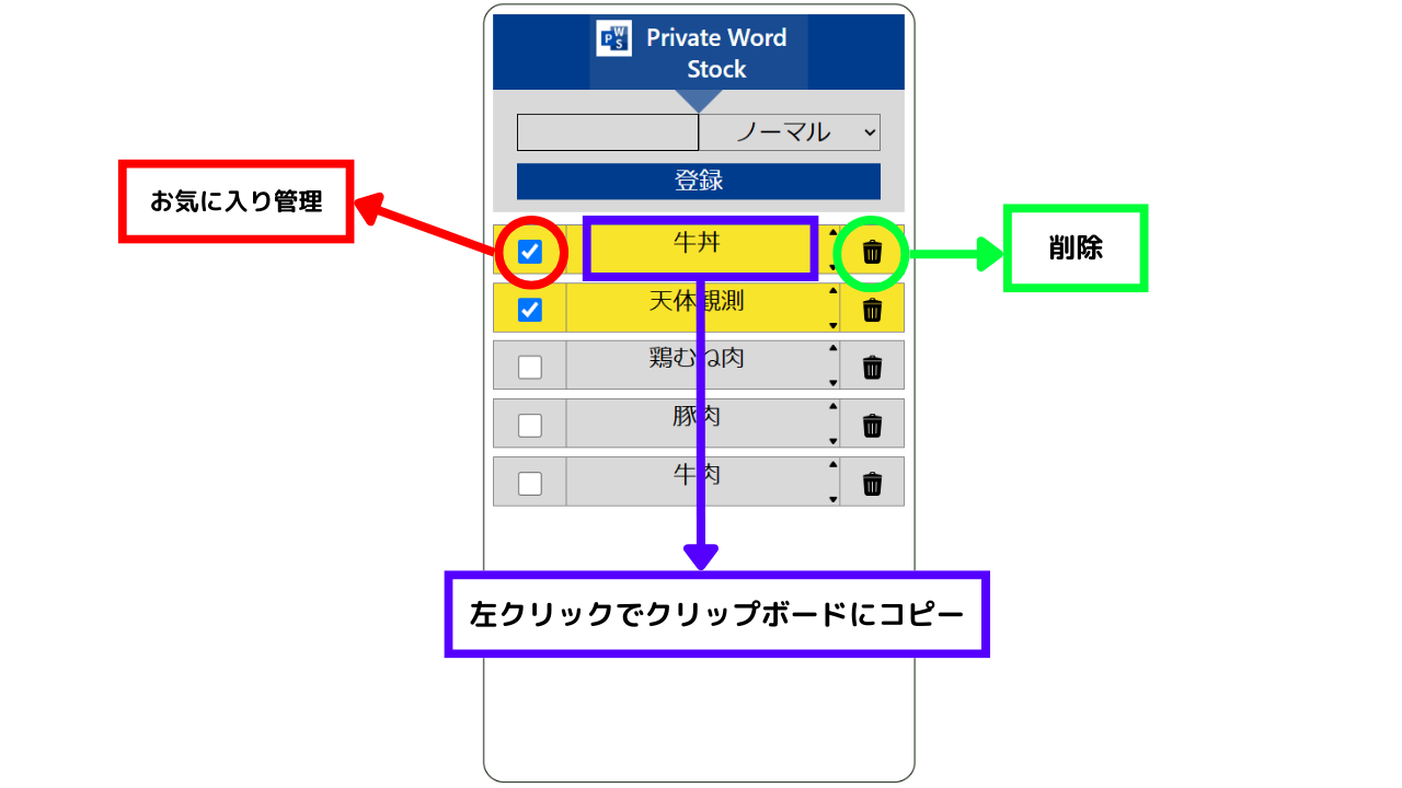 Private Word Stock 拡張機能版