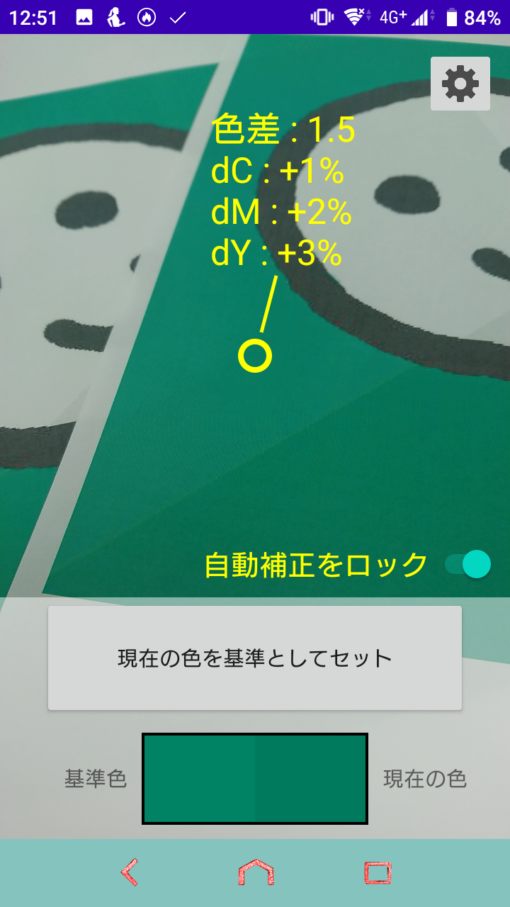 色差チェッカー