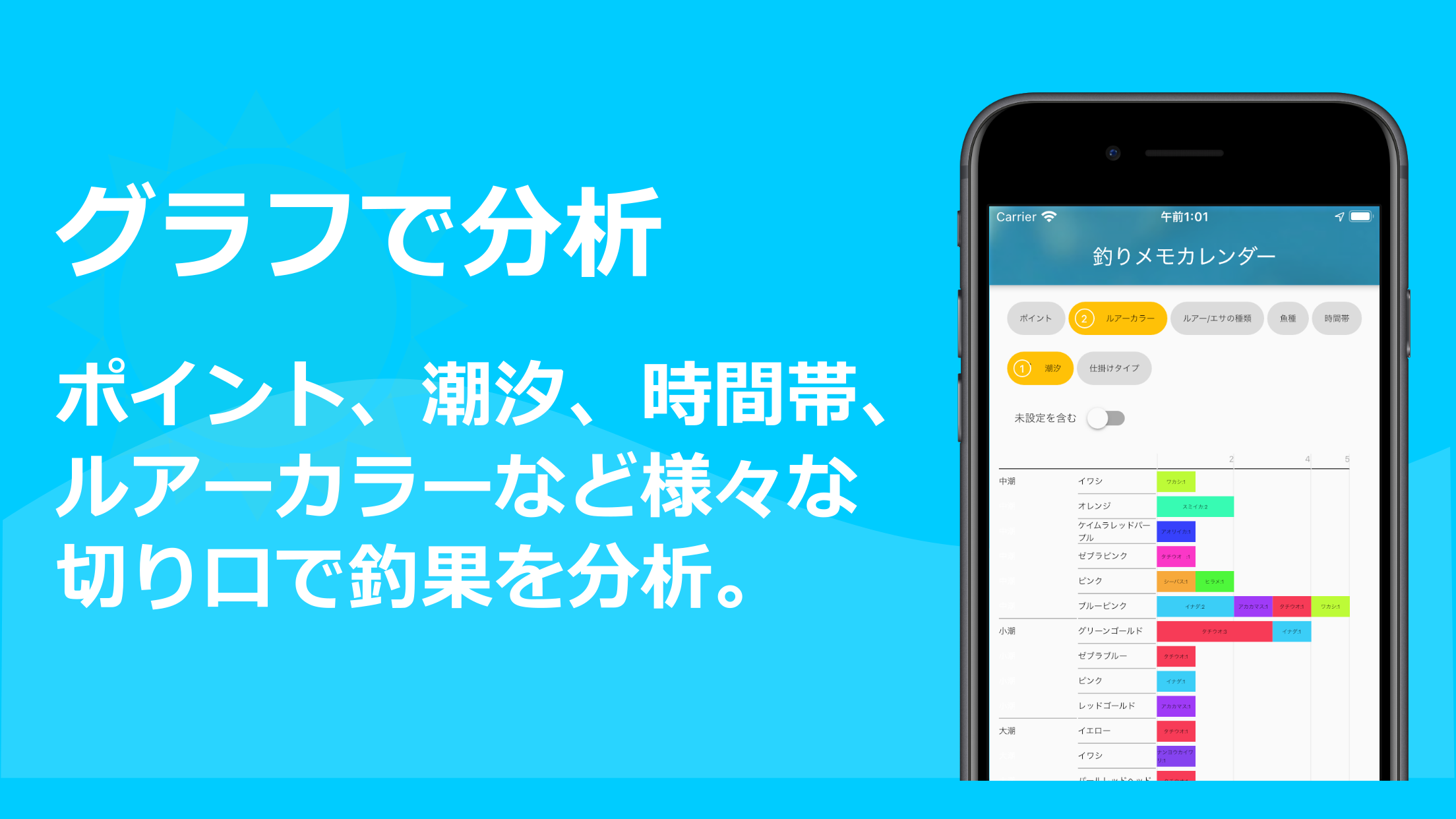 釣りメモカレンダー - Logfy